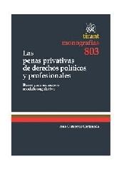 LAS PENAS PRIVATIVAS DE DERECHOS POLÍTICOS Y PROFESIONALES