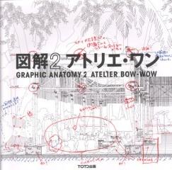 ATELIER BOW-WOW - GRAPHIC ANATOMY 2