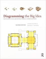 DIAGRAMMING THE BIG IDEA: METHODS FOR ARCHITECTURAL COMPOSITION 